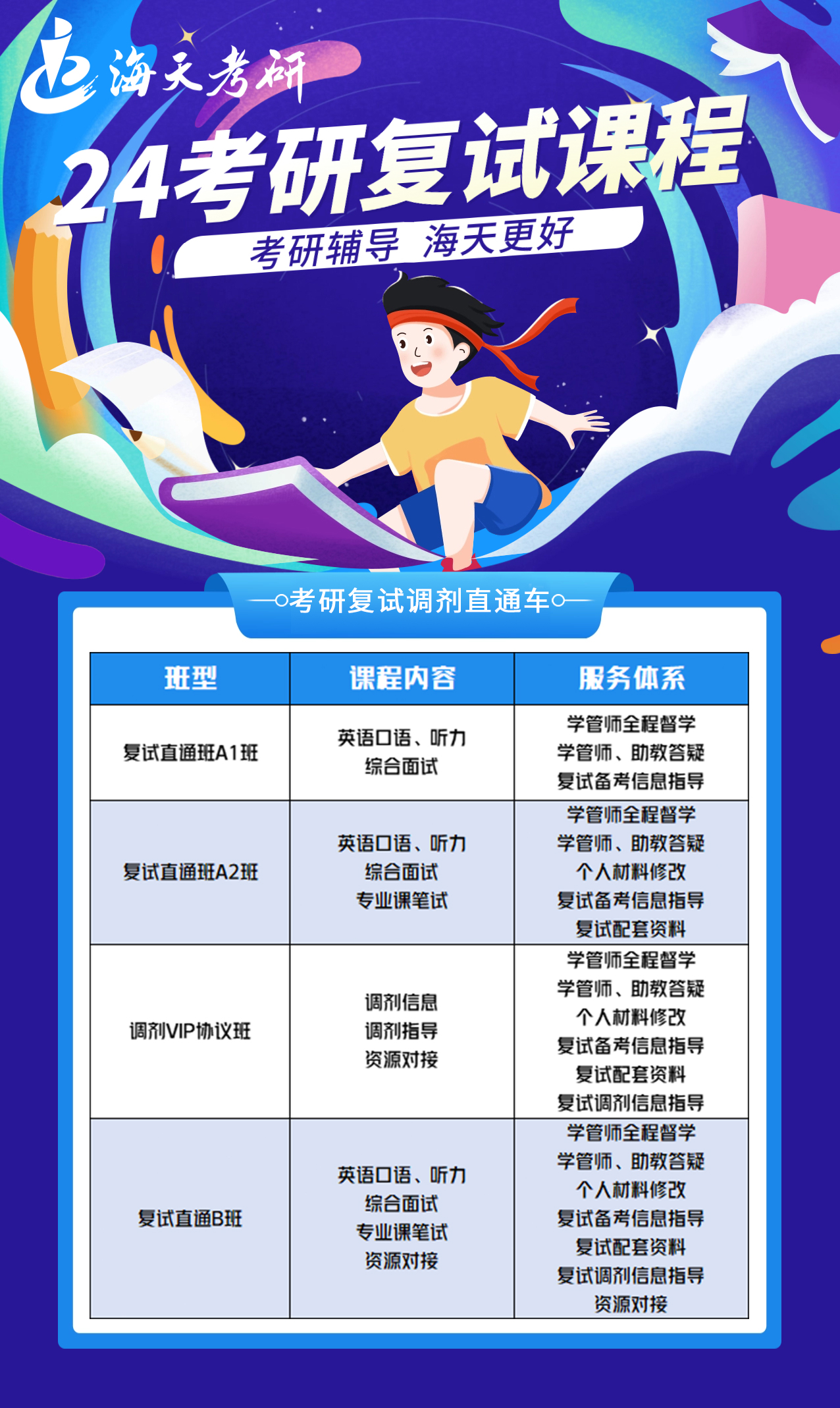 2024考研复试班.jpg 2024考研复试班.jpg