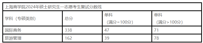 QQ浏览器截图20240321133235.png QQ浏览器截图20240321133235.png